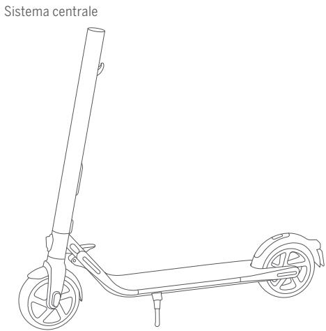 NINEBOT BY SEGWAY E22E 20KM/H - Lista imballaggio - 5