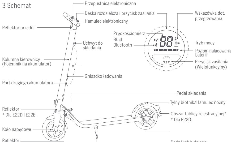 NINEBOT BY SEGWAY E22E 20KM/H - Wyposazenie - 5
