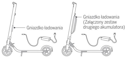 NINEBOT BY SEGWAY E22E 20KM/H - Ładowania - 1