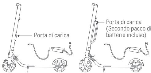 NINEBOT BY SEGWAY E22E 20KM/H - Ricarica - 1