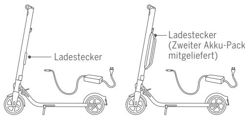 NINEBOT BY SEGWAY E22E 20KM/H - Laden - 1