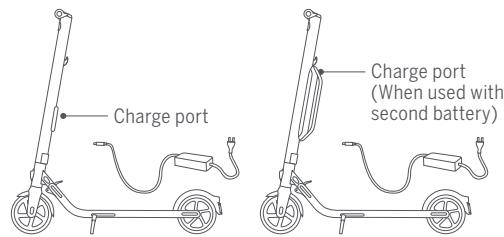 NINEBOT BY SEGWAY E22E 20KM/H - Charging - 1
