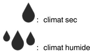 : climat sec : climat humide