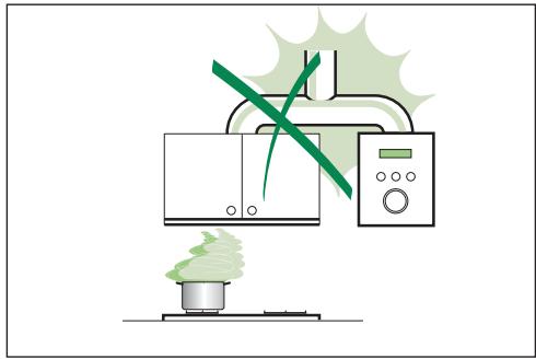 BEKO CTB6250B - Utilisation - 1