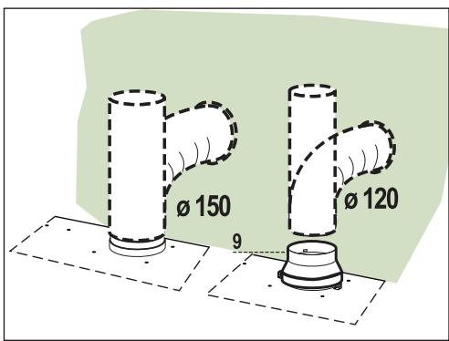 Ø 150 9 Ø 120