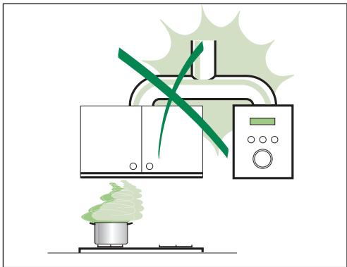 BEKO CTB6250B - Ważne instrukcje zachowania bezpieczeństwa i ochrony środowiska naturalnego - 1