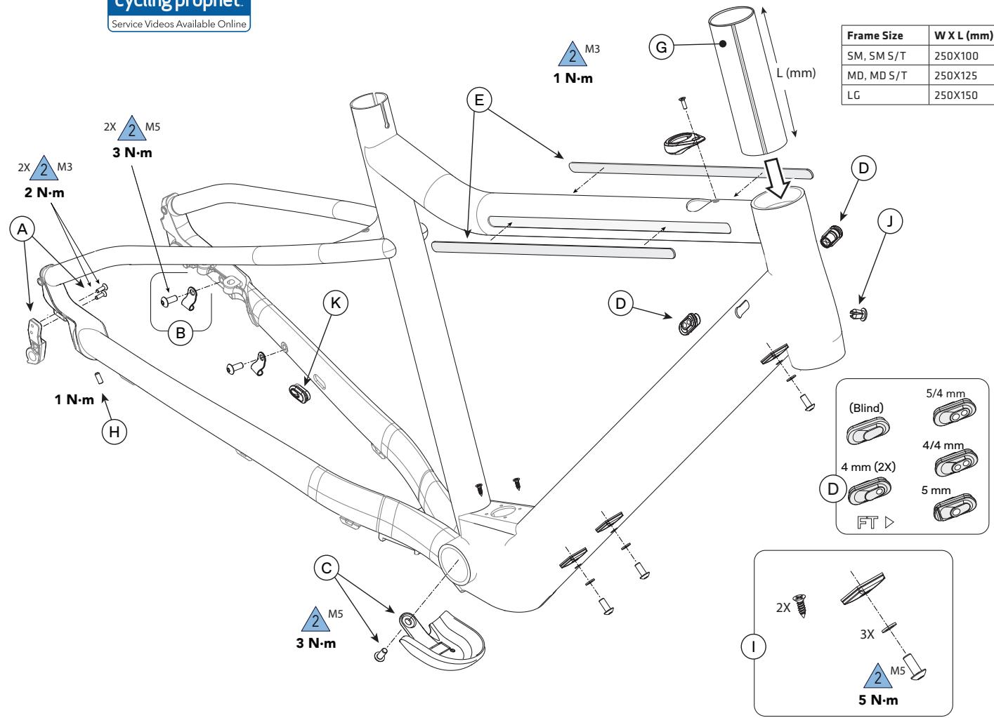 CANNONDALE TREADWELL NEO - cycling prophet - 1