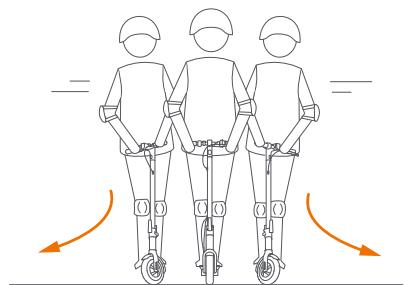 NINEBOT SEGWAY KICKSCOOTER MAX G30E II - AVVERTENZA - 19