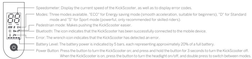 NINEBOT SEGWAY KICKSCOOTER MAX G30E II - Diagram - 2