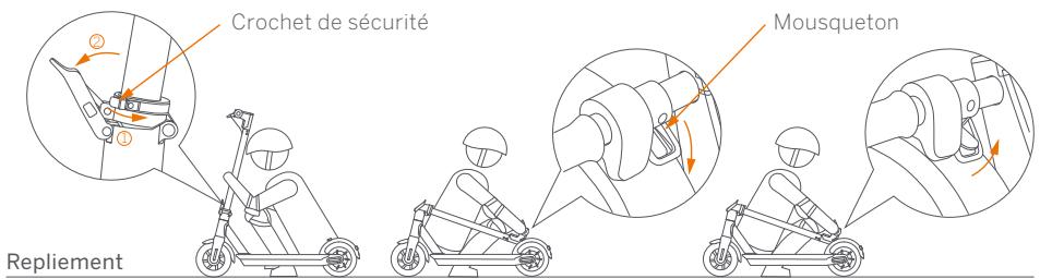 NINEBOT SEGWAY KICKSCOOTER MAX G30E II - Repliement et transport - 1