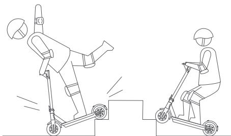NINEBOT SEGWAY KICKSCOOTER MAX G30E II - Avertissements - 29