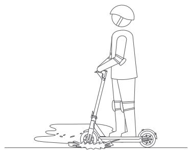 NINEBOT SEGWAY KICKSCOOTER MAX G30E II - Avertissements - 21