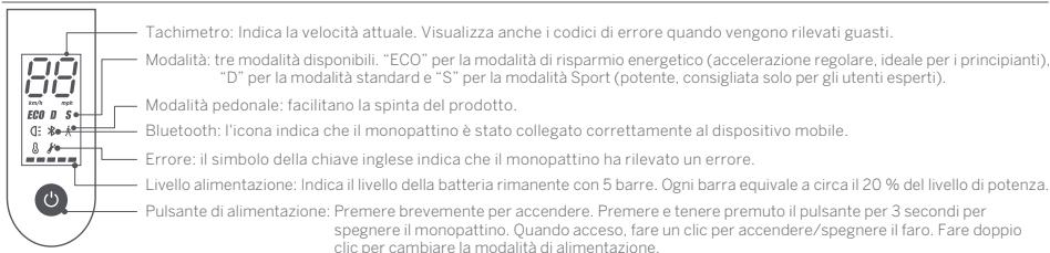 NINEBOT SEGWAY KICKSCOOTER MAX G30E II - Diagramma - 2