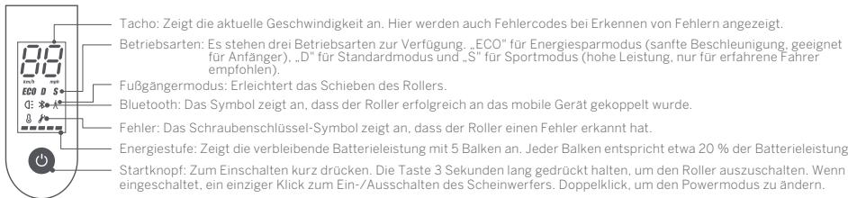 NINEBOT SEGWAY KICKSCOOTER MAX G30E II - Diagramm - 2