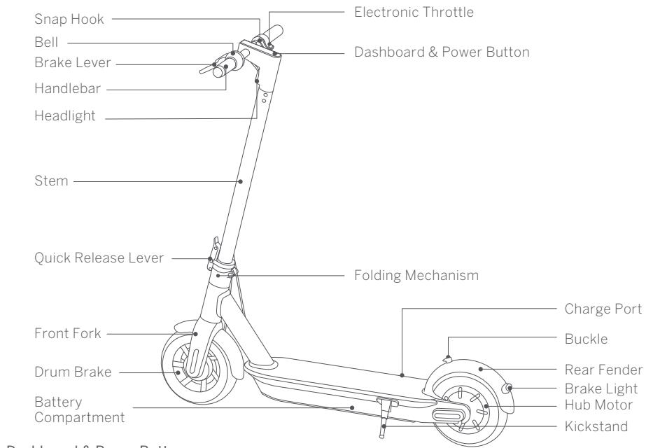 NINEBOT SEGWAY KICKSCOOTER MAX G30E II - Diagram - 1