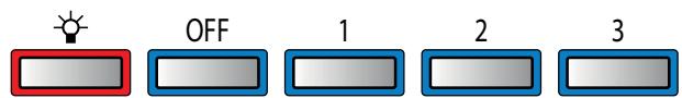 FALMEC PLANEWH2410 - VERWENDUNG DER MECHANISCHEN BEDIENTAFEL - 2