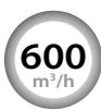 FALMEC PLANEWH2410 - GEBRUIK VAN HET MECHANISCHE TOETSENBORD - 1