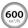 FALMEC PLANEWH2410 - VERWENDUNG DER MECHANISCHEN BEDIENTAFEL - 1