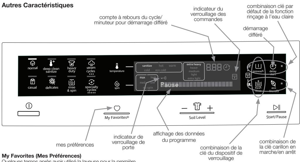 ELICA WAKE - eco friendly (écologique) - 1
