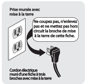 ELICA WAKE - RISQUE D'INCENDIE ET DE CHOC ÉLECTRIQUE - 1