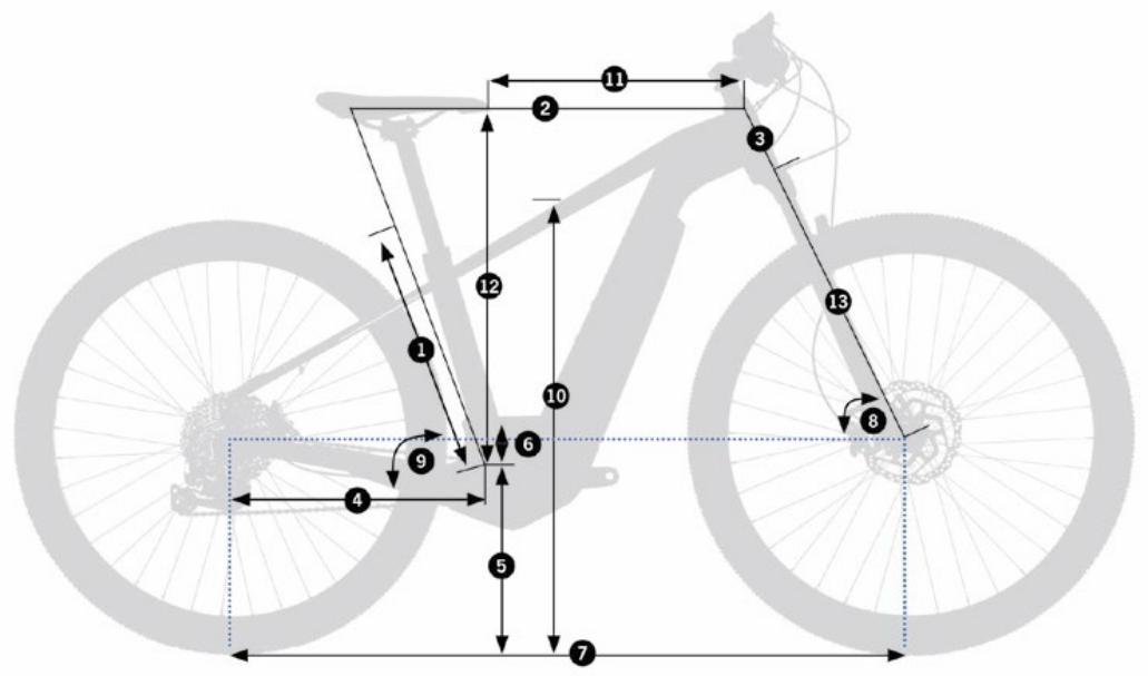 ORBEA KERAM 30 - KERAM COMFORT 30 - GEOMETRY & ERGONOMY - 1