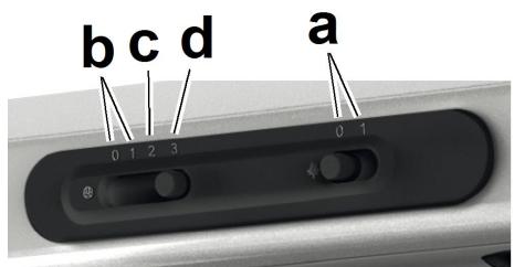 PROLINE VHP62SS - Operation - 1