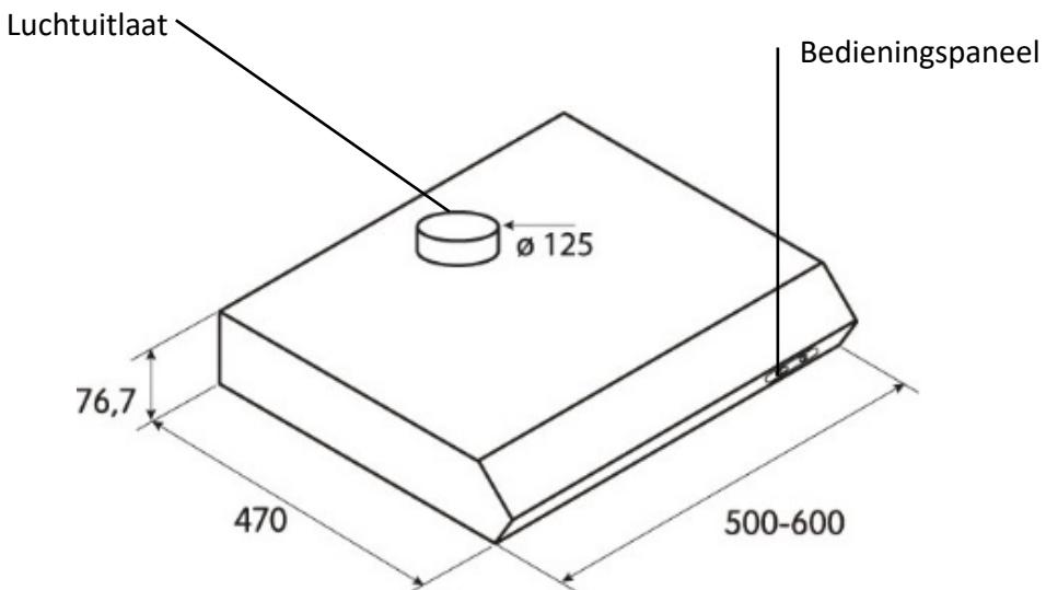 PROLINE VHP62SS - BELANGRIJKE VEILIGHEIDSINSTRUCTIES - 1