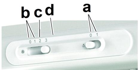 PROLINE VHP62SS - Operation - 2