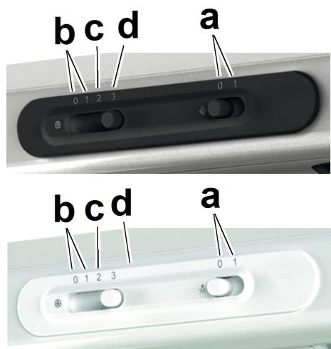 PROLINE VHP62SS - Fonctionnement - 1