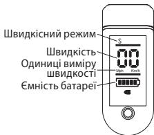 RAZOR C25 - Як їздити на скутері - 3