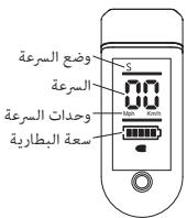 RAZOR C25 - 5