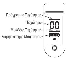 RAZOR C25 - Τρόπος Οδήγησης - 3