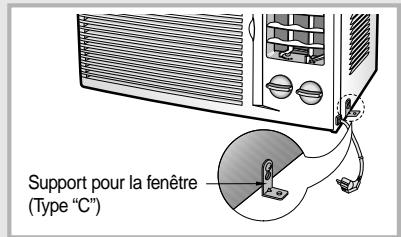 SAMSUNG AW0510D - Remarque - 2