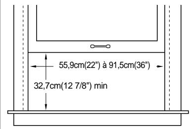 SAMSUNG AW0510D - Remarque - 1