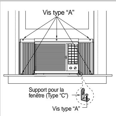 SAMSUNG AW0510D - Remarque - 4