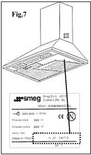 SMEG K90X-1 - GARANTIE ET SERVICE APRES-VENTE - 1