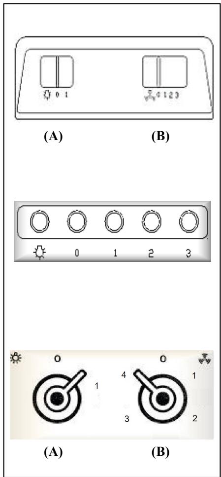 SMEG K90X-1 - ENSEMBLE COMMANDES : - 1