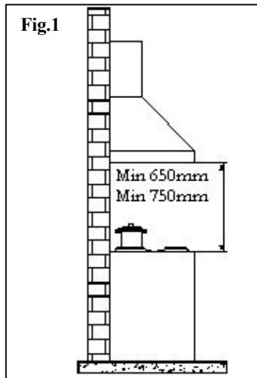 SMEG K90X-1 - INSTRUCTIONS D'INSTALLATION : - 1