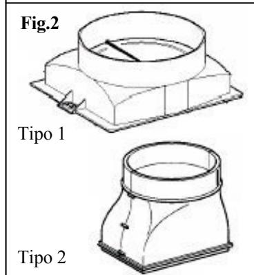 SMEG K90X-1 - INSTRUCTIONS D'INSTALLATION : - 2
