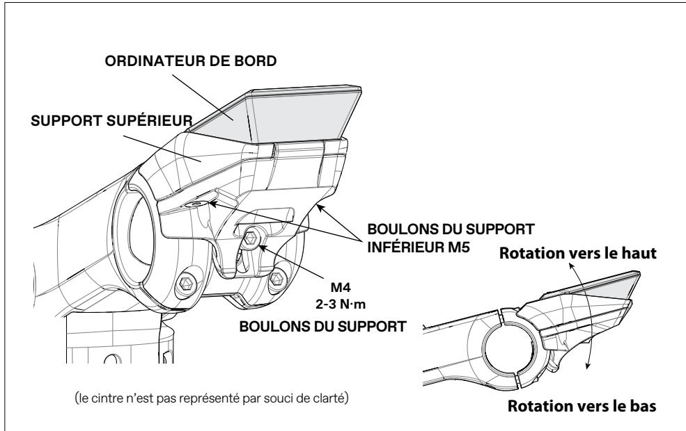 CANNONDALE MAVARO NEO - Réglage du support d'ordinateur de bord kiox - 1