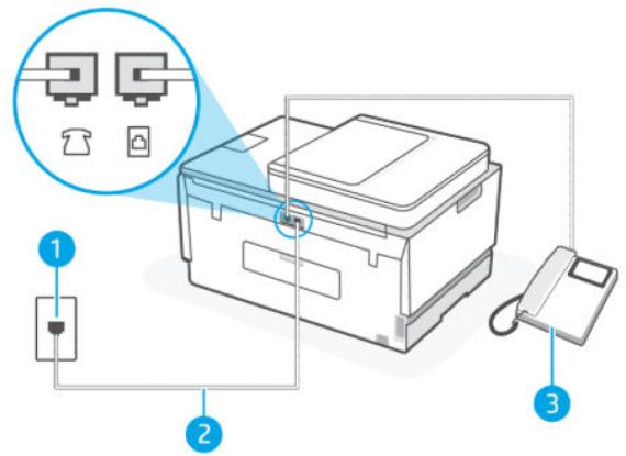 HP SMART TANK PLUS 7605 - Cas E: Ligne vocale et de télécopie partagée - 1