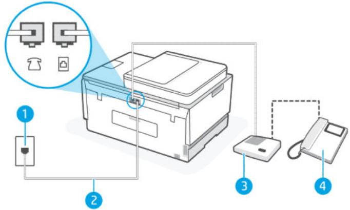 HP SMART TANK PLUS 7605 - Cas I : ligne vocale et de télécopie partagée avec un répondeur téléphonique - 1