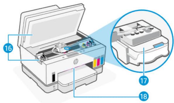 HP SMART TANK PLUS 7605 - Vues de face de l'imprimante - 3