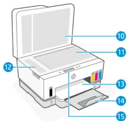 HP SMART TANK PLUS 7605 - Vues de face de l'imprimante - 2
