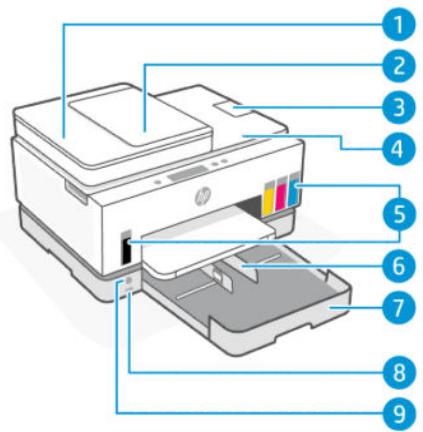 HP SMART TANK PLUS 7605 - Vues de face de l'imprimante - 1