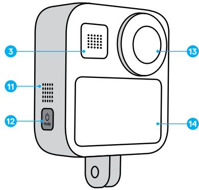GOPRO MAX CHDHZ-201-RW - Voici MAX - 1