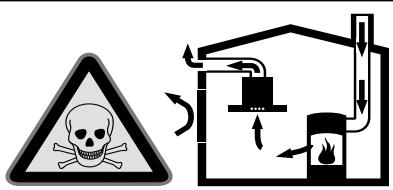 SIEMENS LD97DBM69 - Warning - Danger of death! - 1