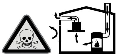 SIEMENS LD97DBM69 - Avviso – Pericolo di morte! - 1