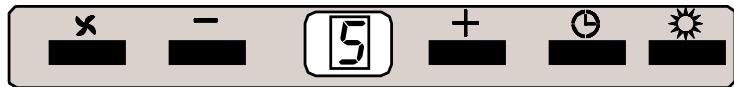 SILVERLINE SM1144 - Anvendelse af 5 hastigheder - 1