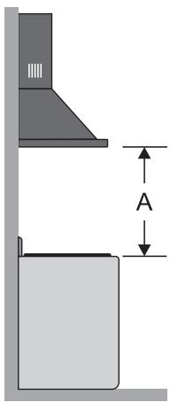SMEG KT90DGM - Positionnement - 2
